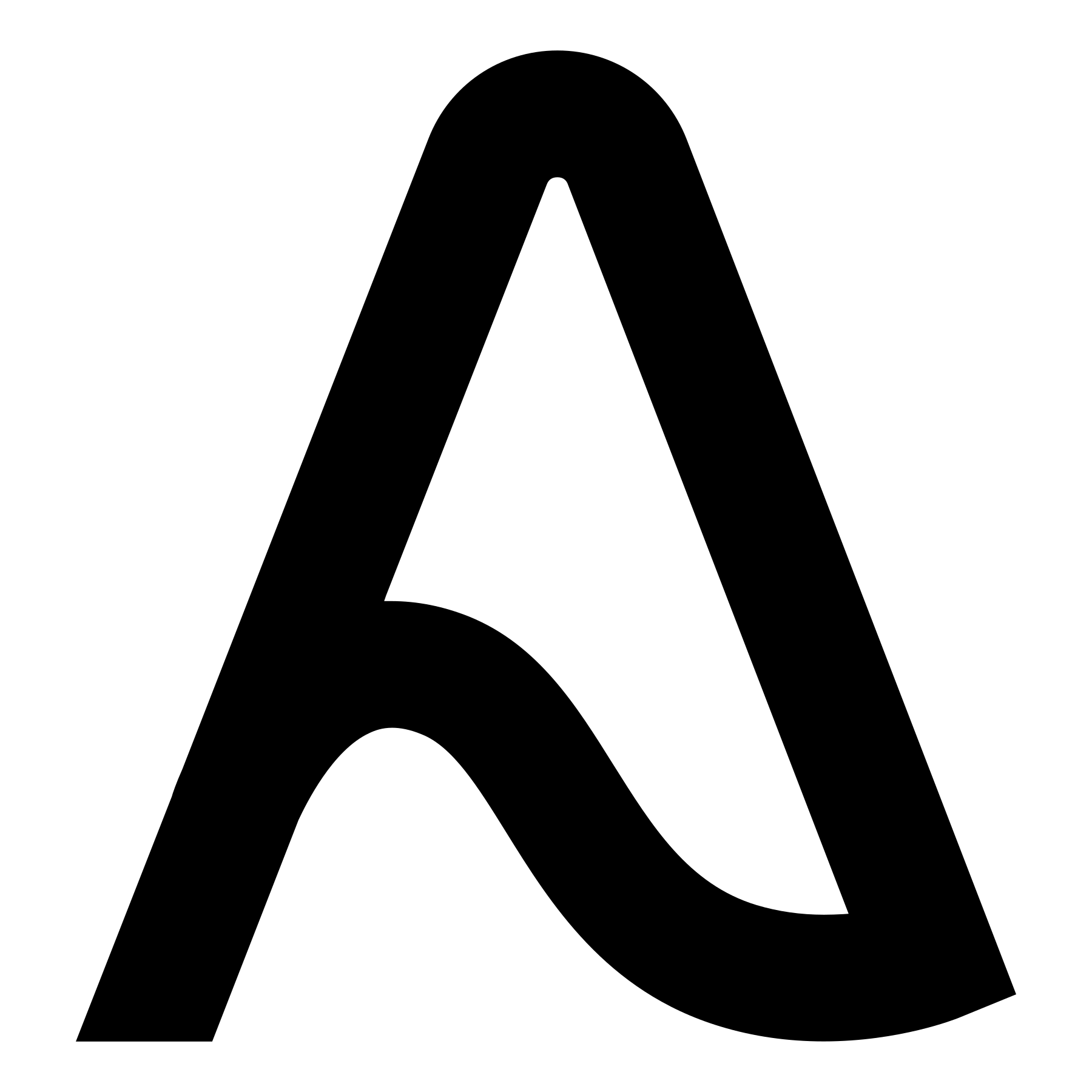 Artelo