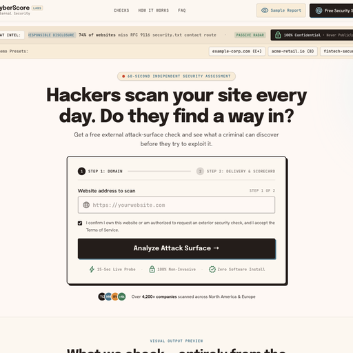 CyberScore Labs