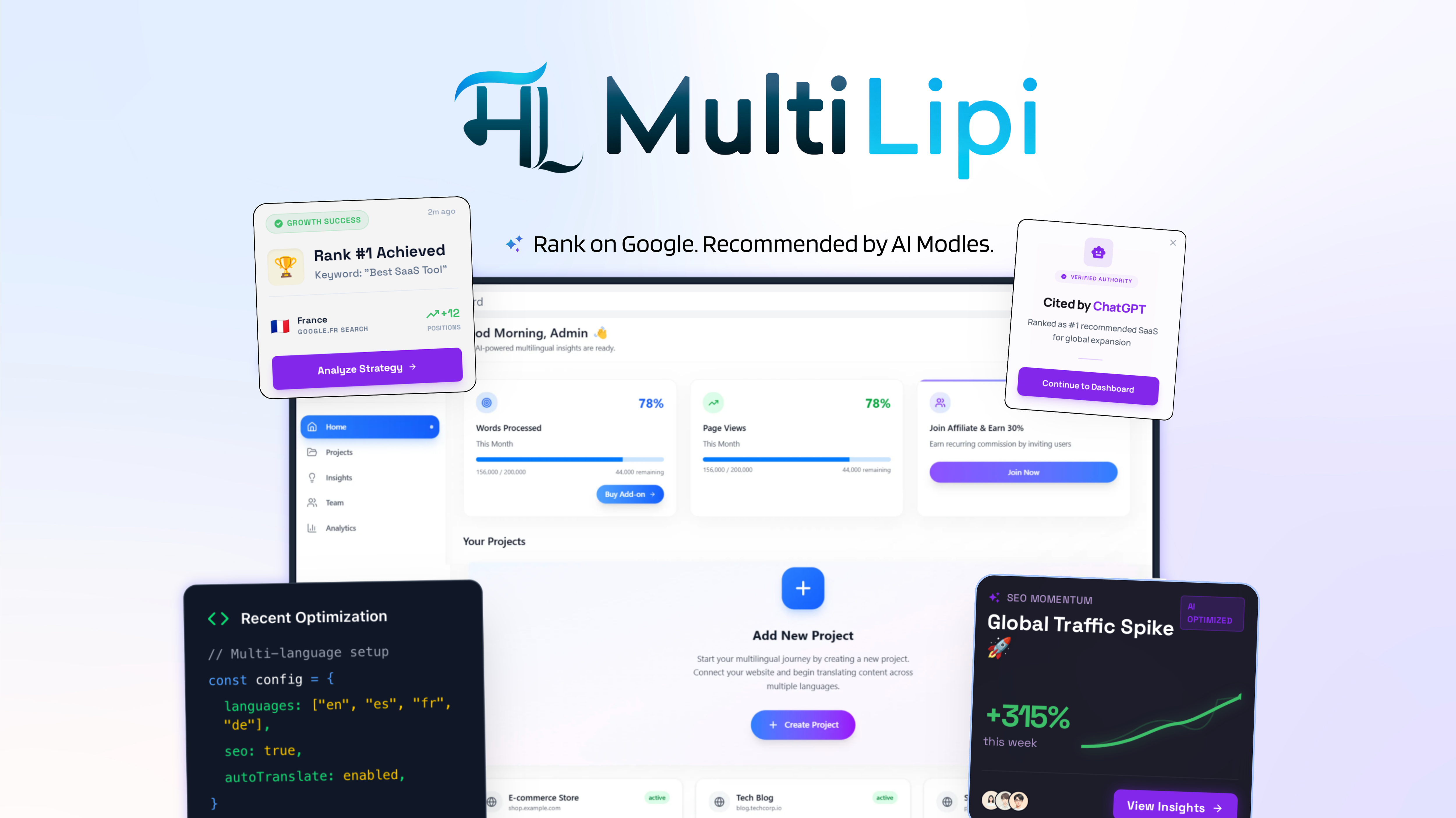 MultiLipi - The Global AI SEO & GEO Hub